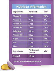 Seven Seas Pregnancy Plus 3 Follow On, with Folic Acid, Vitamin D, Omega-3 with DHA, 4 Weeks’ Supply, Blister Pack ‘Days of the Week’ Guide