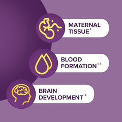 Seven Seas Pregnancy Plus 3 Follow On, with Folic Acid, Vitamin D, Omega-3 with DHA, 4 Weeks’ Supply, Blister Pack ‘Days of the Week’ Guide