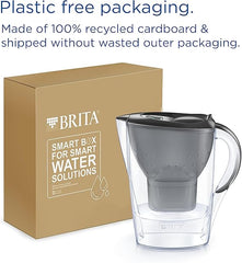 BRITA Marella Water Filter Jug Graphite (2.4L) Starter Pack incl. 3x MAXTRA PRO All-in-1 cartridge - fridge-fitting jug with digital LTI and Flip-Lid - now in sustainable Smart Box packaging