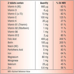 Centrum Vitamin & Mineral MultiGummies Immunity Support, Orange Natural Fruit Flavouring, Includes essential Vitamins D, A, C & Zinc, 30 Chewable Gummies (Packaging may vary)