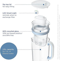 BRITA Glass Water Filter Jug Starter Pack-Light Blue (2.5L) incl. 3x MAXTRA PRO All-in-1 cartridge-Premium Glass Design jug with easy-filling Flip-Lid and Indicator- in sustainable Smart Box packaging