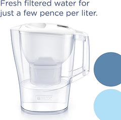 BRITA MAXTRA PRO All-in-1 Water Filter Cartridge 4 Pack (New) - Original BRITA Refill reducing & Aluna Water Filter Jug White (2.4L) incl. 1x MAXTRA PRO All-in-1 Cartridge - Fridge-Fitting