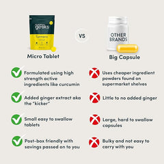 Nutrition Geeks- Turmeric Tablets 2000 mg with Black Pepper & Ginger, High Strength Curcumin Supplements, Vegan and Gluten Free, UK Made, 120 Count